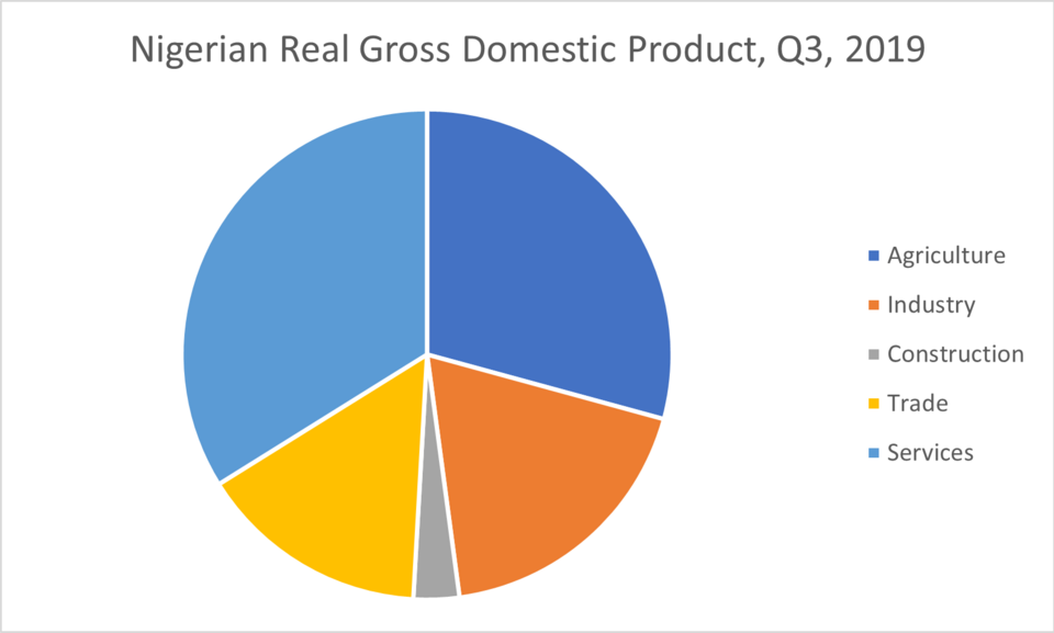 iCWFAGDPi2019NQ3̎Yƍ\j